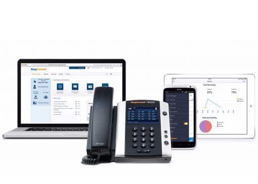 RingCentral communication and collaboration platform