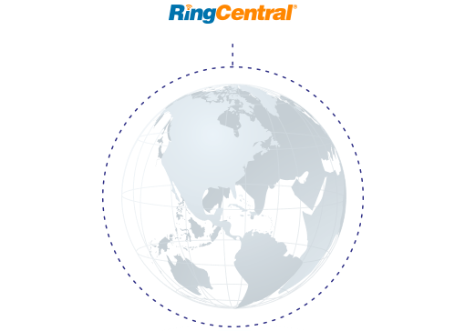ringcentral global reach