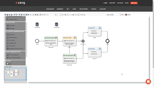 tool 8x8 test Drag Innovative Drop for Unveils and Zang Development Tool