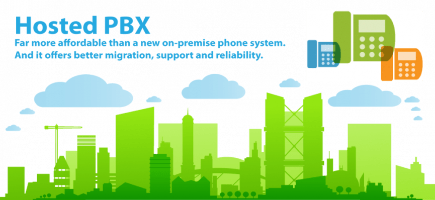 hosted PBX advantages hosted PBX advantages