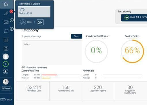 Avaya IP Office Contact Center 10 call details