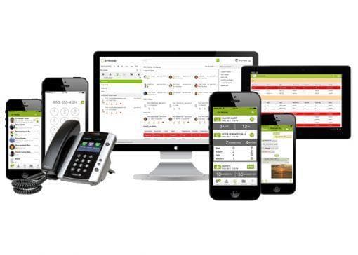 PanTerra's Unified Communications solution