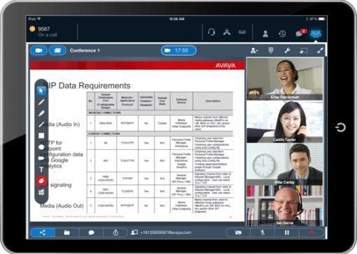 Avaya communicator VoIP client
