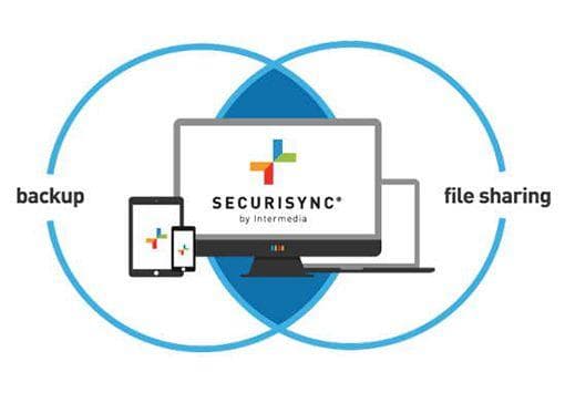 SecuriSync by Intermedia