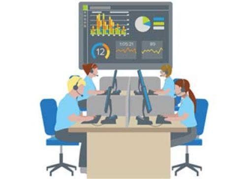 employees using a contact center