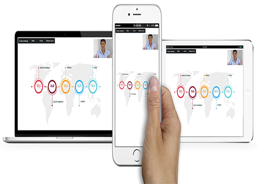 RingCentral Webinar
