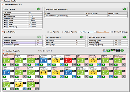 Platform 3.0 Dashboard