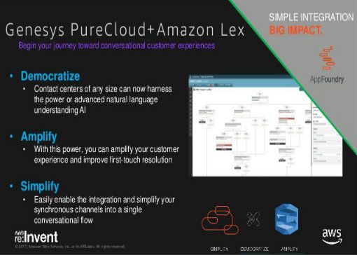 genesys purecloud + amazon lex