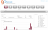 GlobalPhone (gphone) Hosted PBX screenshot