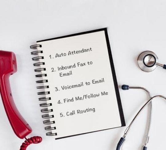 list of VoIP features for a medical office