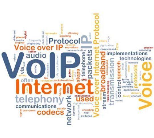 common voice over internet protocol terms